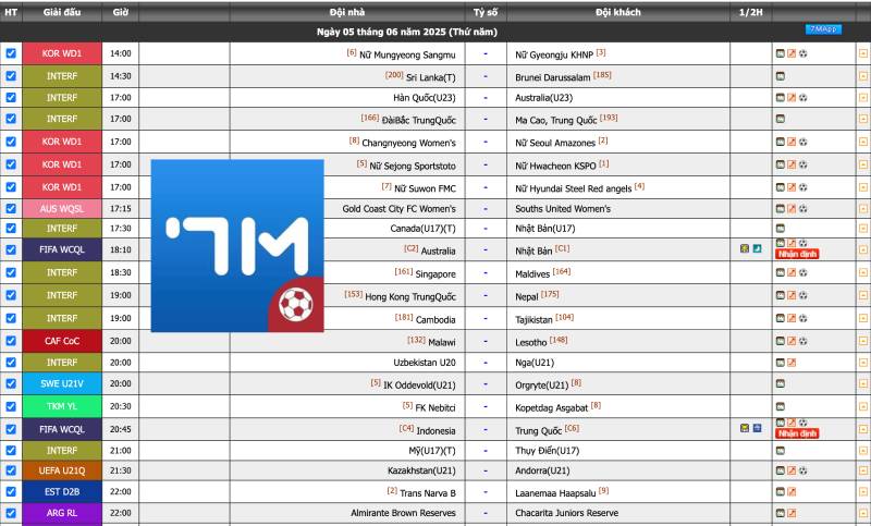 7M Wsmd - Tỷ Số Trực Tuyến 7M CN - Kết Quả Bóng Đá Mới Nhất Hôm Nay 5 Bảng tỷ số trực tuyến 7m.cn có những gì?
