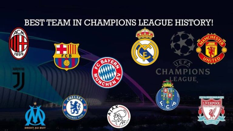 Các Đội Bóng Mạnh Nhất Tại Champions League - Những Gã Khổng Lồ Châu Âu