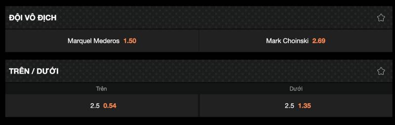 Các loại kèo phổ biến trong cá cược MMA (UFC)