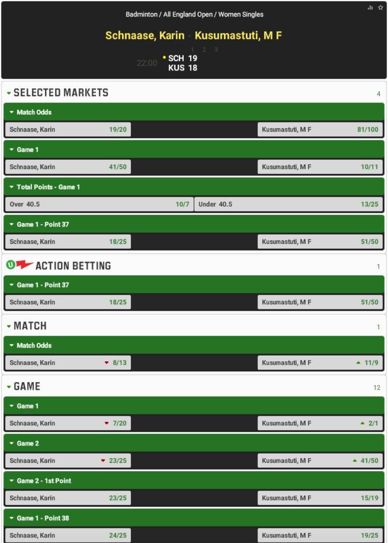 Chọn kèo dựa trên sự thay đổi trong chiến thuật thi đấu