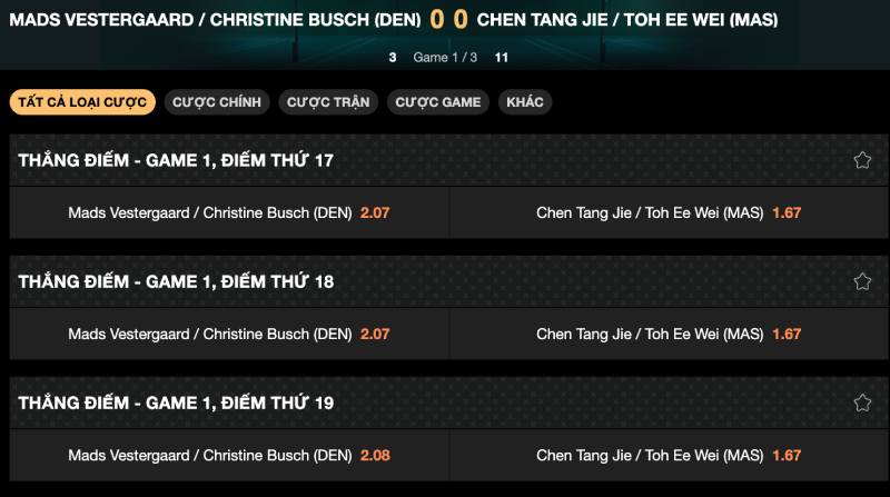 Hiểu rõ về các loại kèo cầu lông