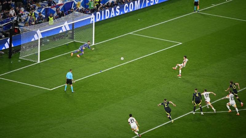 Kèo penalty là gì?