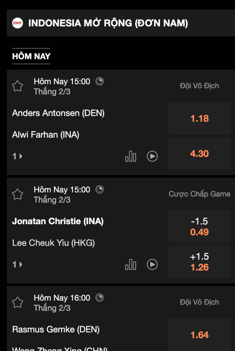 Tận dụng sự thay đổi của tỷ lệ kèo