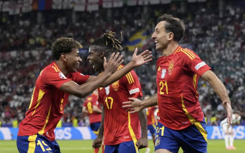 Triển vọng tại EURO 2025: Cơ hội đang rộng mở