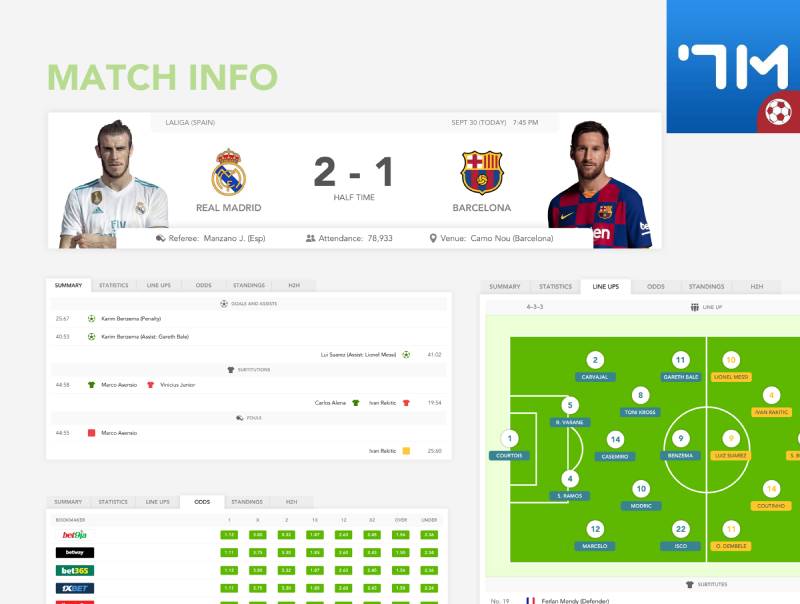 7M Wsmd - Tỷ Số Trực Tuyến 7M CN - Kết Quả Bóng Đá Mới Nhất Hôm Nay 1 Tỷ số trực tuyến 7m là gì?